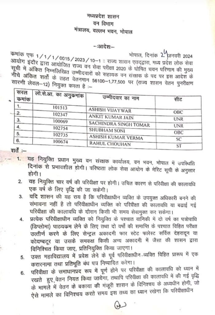 MP PSC में चयनित छह सहायक वन संरक्षकों की नियुक्ति