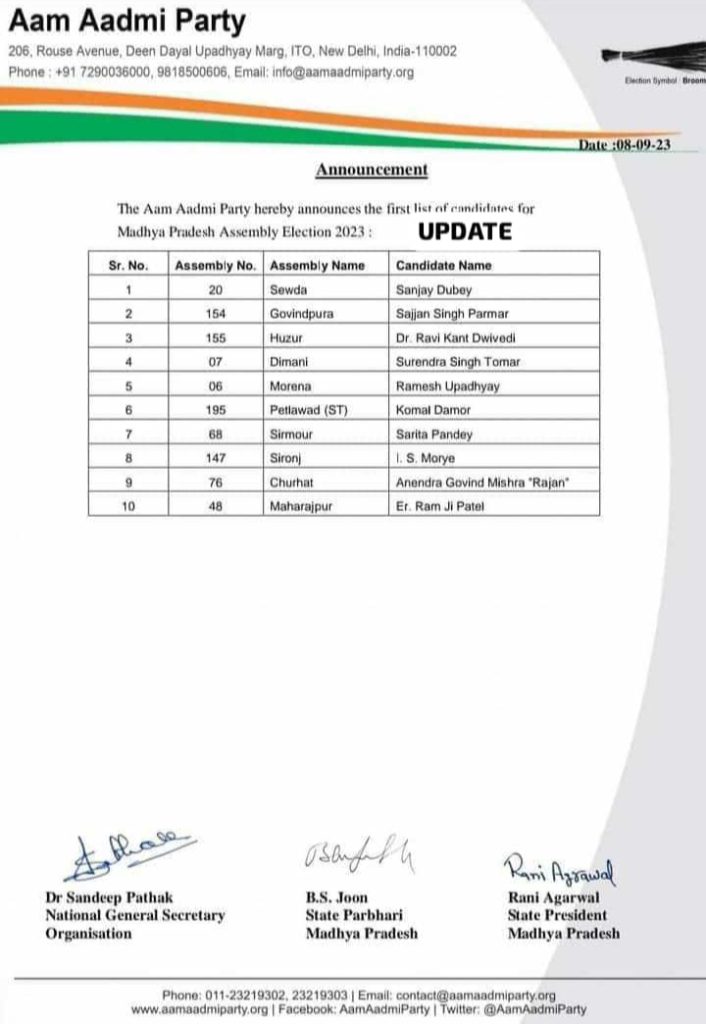 MP आप ने विधानसभा के दस उम्मीदवारों की सूची जारी
