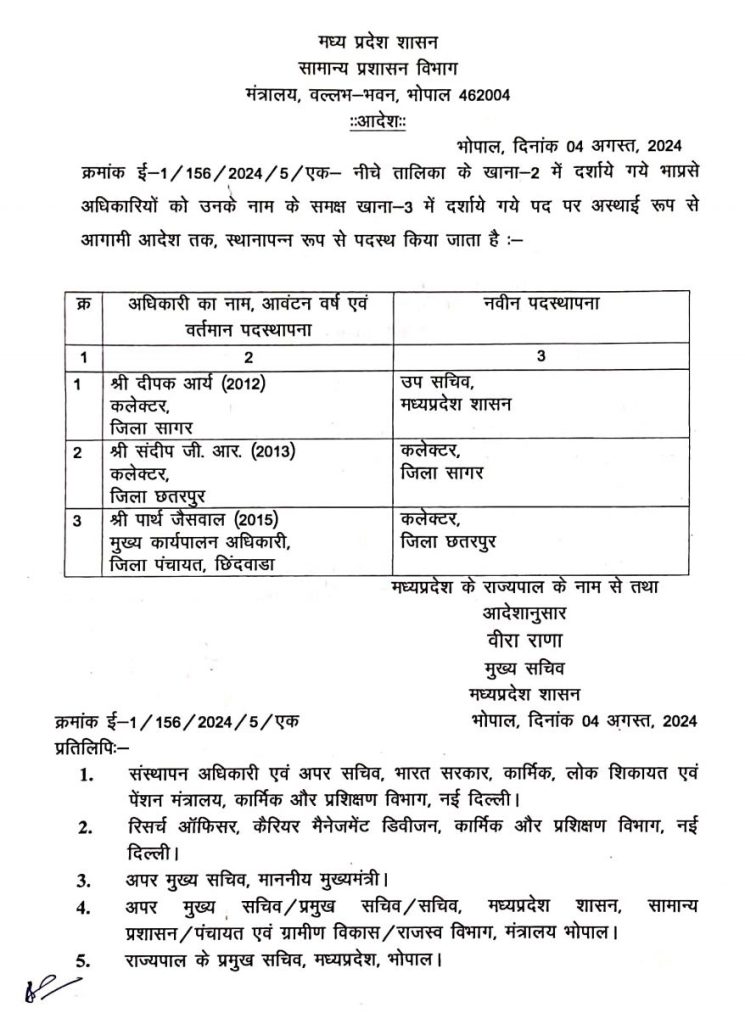 एक्शन में सीएम: सागर में दीवार गिरने से बच्चों की मौत के बाद कलेक्टर, एसपी के साथ संयुक्त कलेक्टर को भी हटाया 2 screenshot 2024 08 05 00 41 59 42 e2d5b3f32b79de1d45acd1fad96fbb0f2419899138042847142