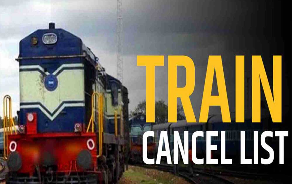 धौलपुर स्टेशन पर इलेक्ट्रॉनिक इंटरलॉकिंग कार्य के चलते ताज, खजुराहो इंटरसिटी सहित 5 ट्रेनें रद्द 1 train cancel2 5