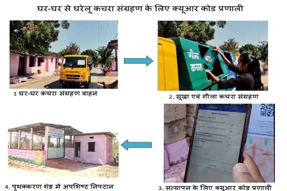 खेड़ावदा गाँव आज पूरे जिले के लिए एक मिसाल बन चुका है 1 7A 106 1