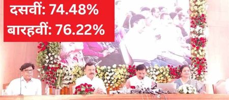 एमपी बोर्ड का परिणाम जारी, 10वीं में प्रज्ञा जायसवाल को 500/500, 12वीं में सतना की प्रियल द्विवेदी ने किया टॉप