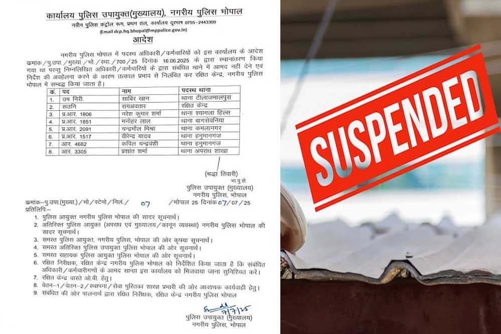 राजधानी में पुलिस विभाग ने अनुशासनहीनता को लेकर आठ पुलिसकर्मियों को तत्काल प्रभाव से निलंबित कर दिया 1 8A 62
