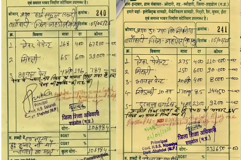 पेंट पर लाखों की बर्बादी? शहडोल के दो स्कूलों में खर्च की गई बड़ी राशि, विधायक ने की सदन में शिकायत 1 7A 70 1